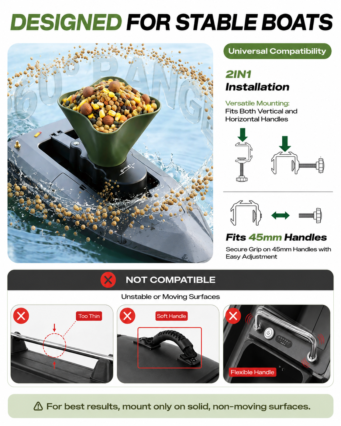 360° Rotating Bait Dispenser & – Fishing Boat Anchor Winch Bewertung und Preis