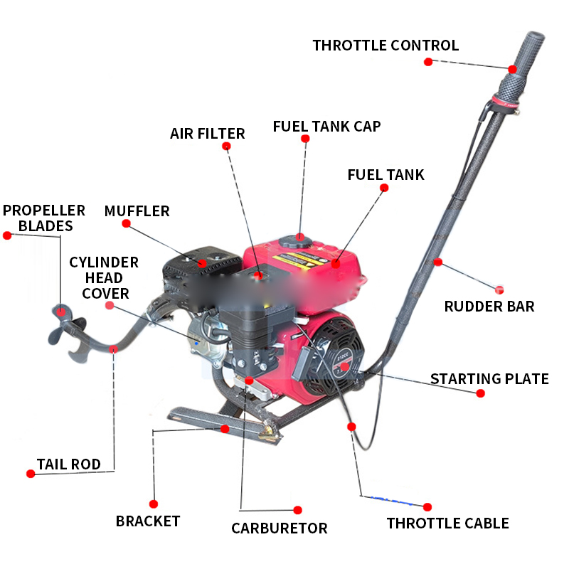 4-Stroke 7.5 HP Outboard Motor – Fishing Boat Outboard Motor Bewertung und Preis