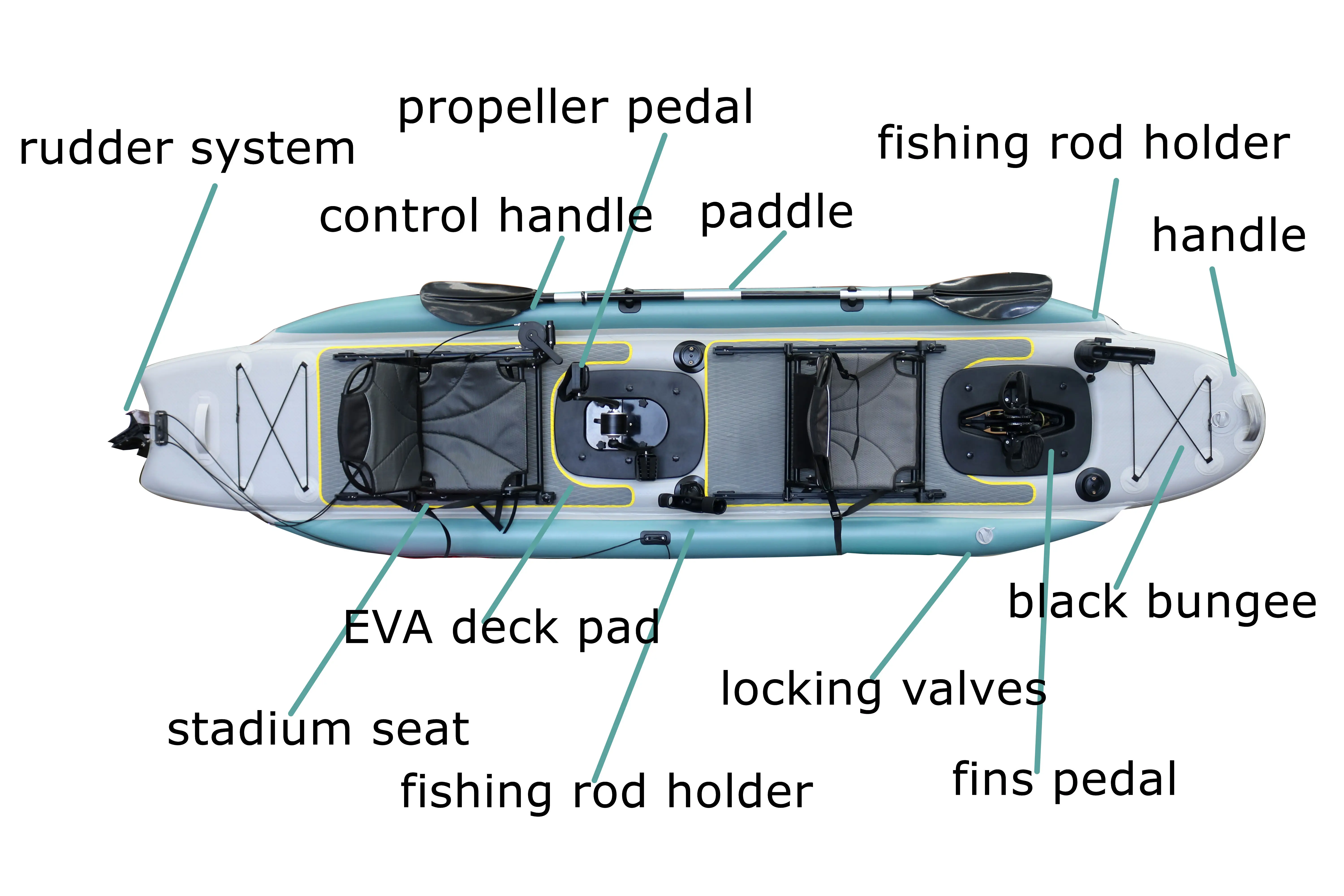 14ft Inflatable Fishing Canoe  – Fishing Boat Seat Bewertung und Preis